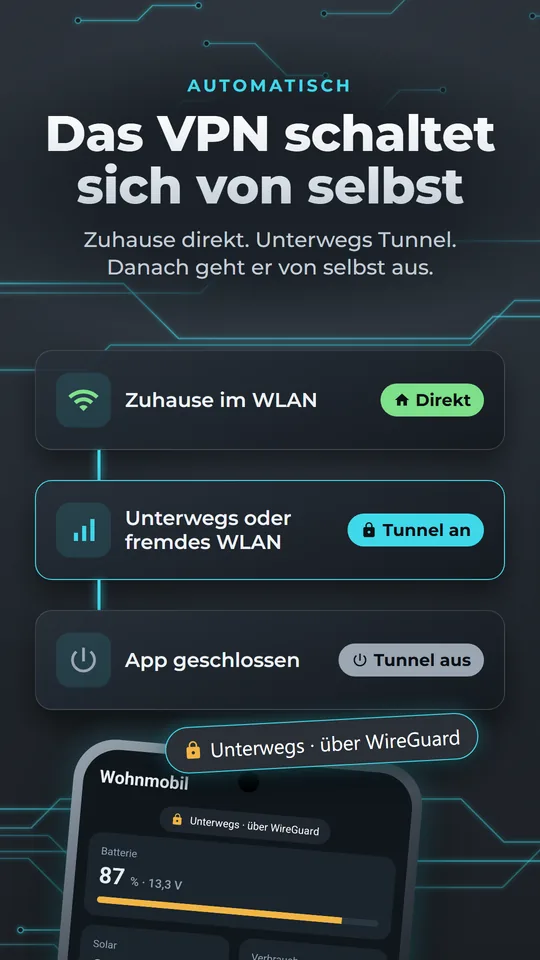 Das VPN schaltet sich von selbst
