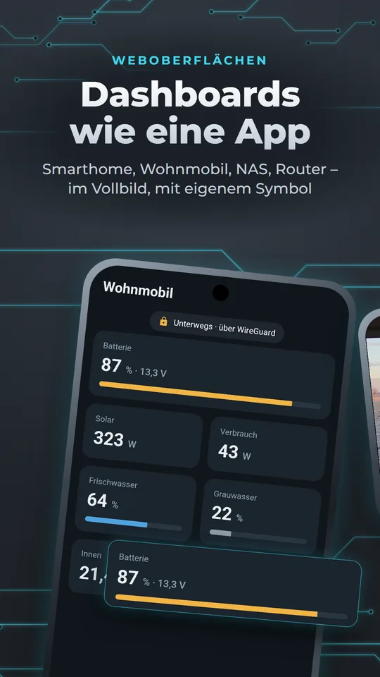 Dashboards