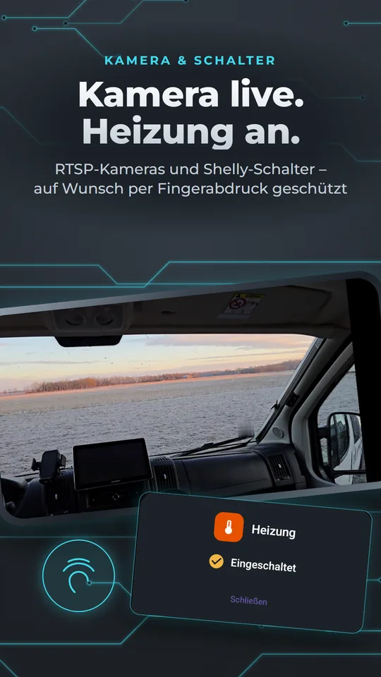 Kamera und Schalter