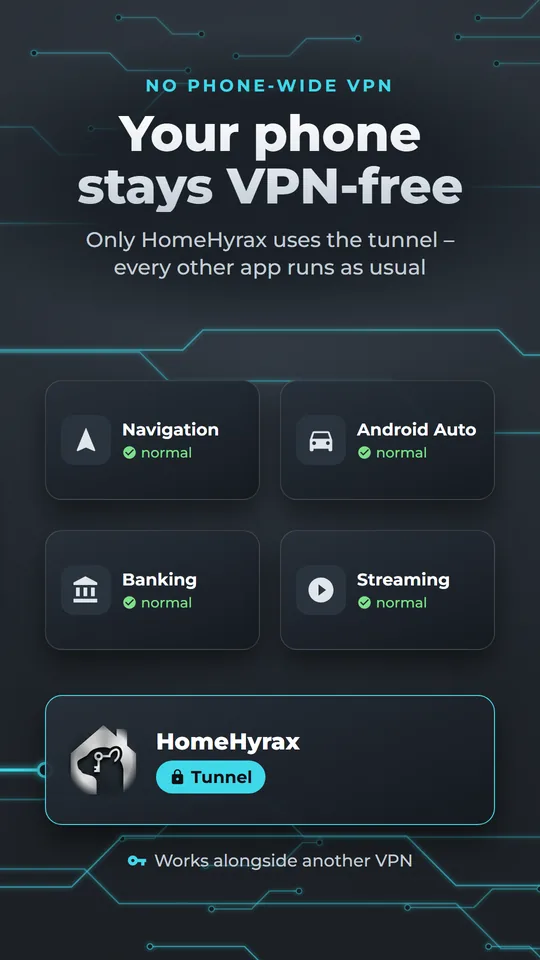 Your phone stays VPN-free